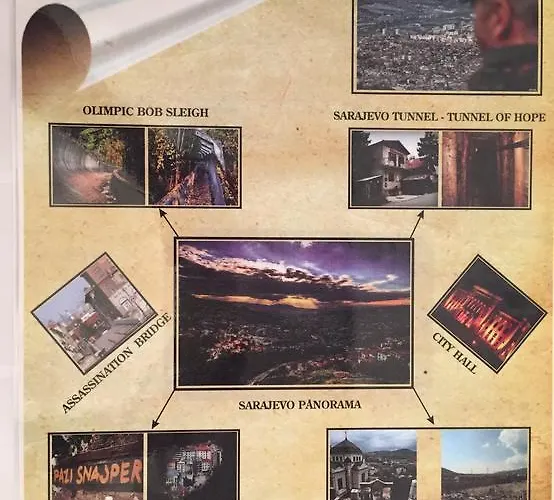 Sweet 旅馆 塞拉耶佛